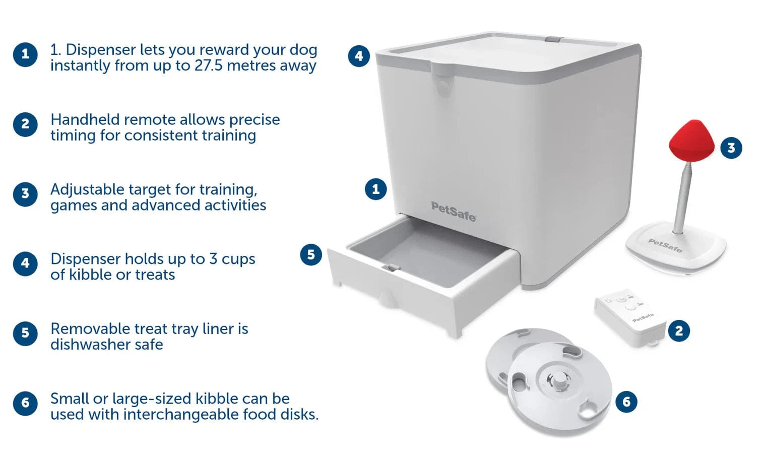 PetSafe Remote Reward Dog Training System - Teach & Treat Trainer