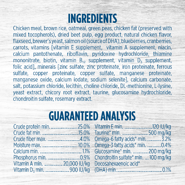 Nutrience Original 11.5kg Dry Dog Food for Healthy Puppy Growth