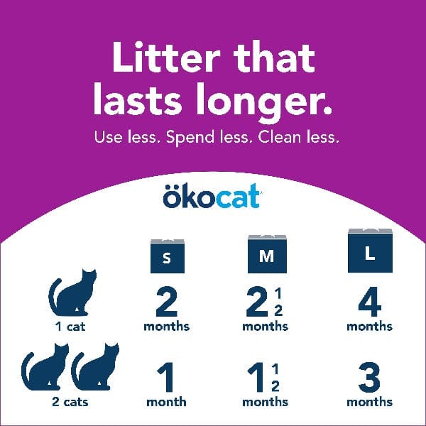 ökocat Original Low-Mess Wood-Based Cat Litter, 14-Pound Bag - Ideal for Cats and Clean Homes