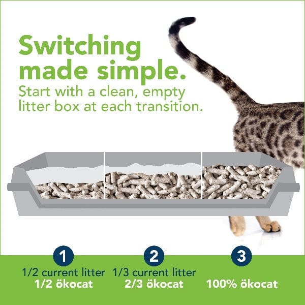 ökocat High - Quality Dust - Free Non - Clumping Paper Pellet Cat Litter for Cats and Allergy - Prone Homes
