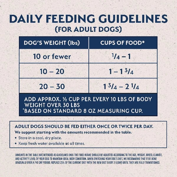Natural Balance Vegetarian Dry Dog Food - A Plant - Powered Recipe Specially Designed for Small Breeds