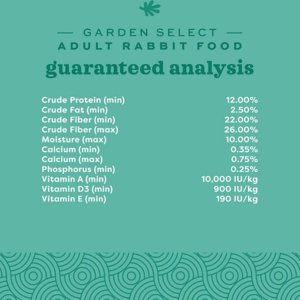 Oxbow Garden Select High - Quality Adult Rabbit Food for a Healthy Lifestyle