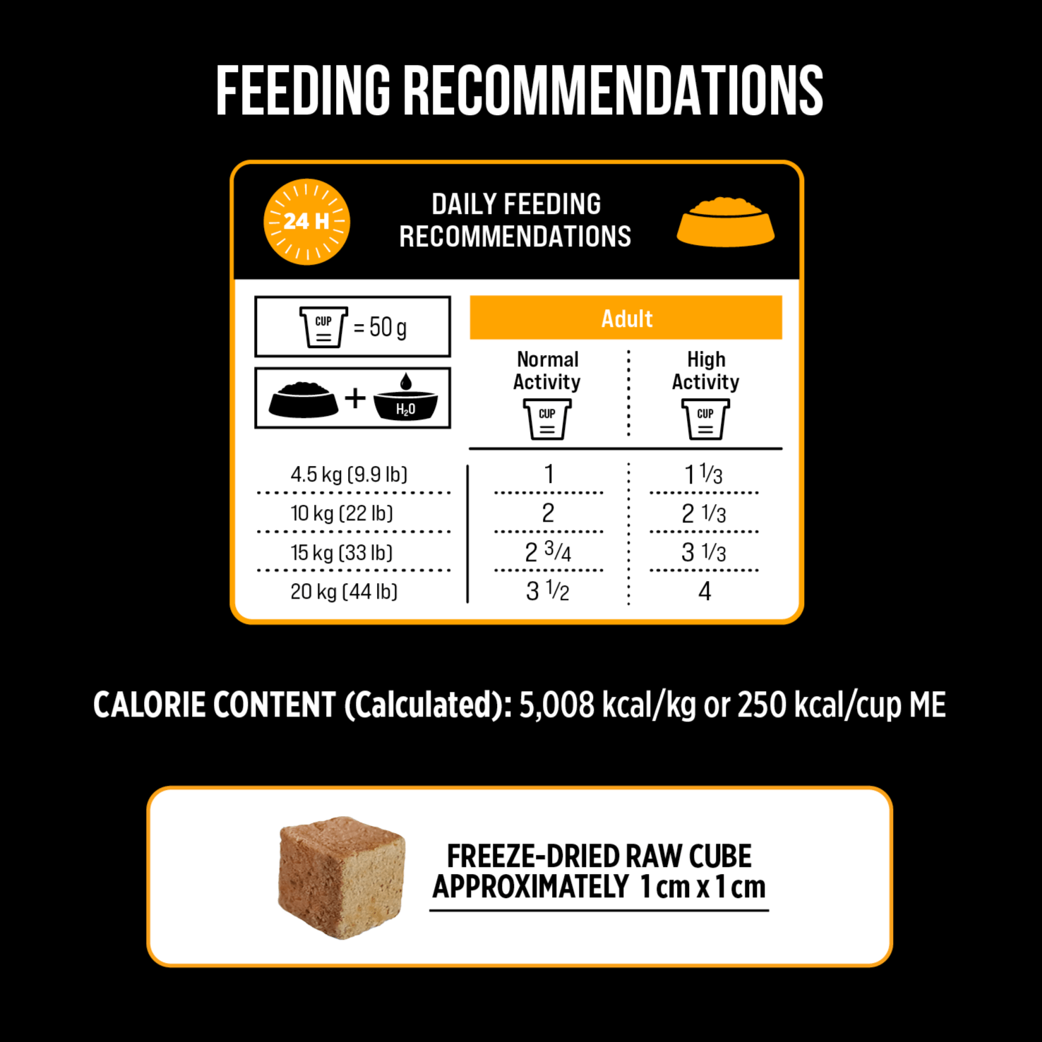 Nutrience Premium Freeze-Dried Raw Chicken & Sweet Potato Dog Food with Canadian Ingredients