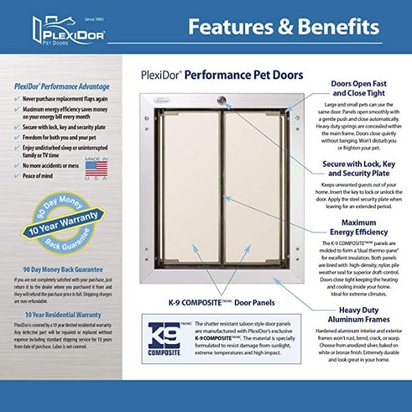 High - Performance PlexiDor Door - Mounted Pet Doors for All Kinds of Pets