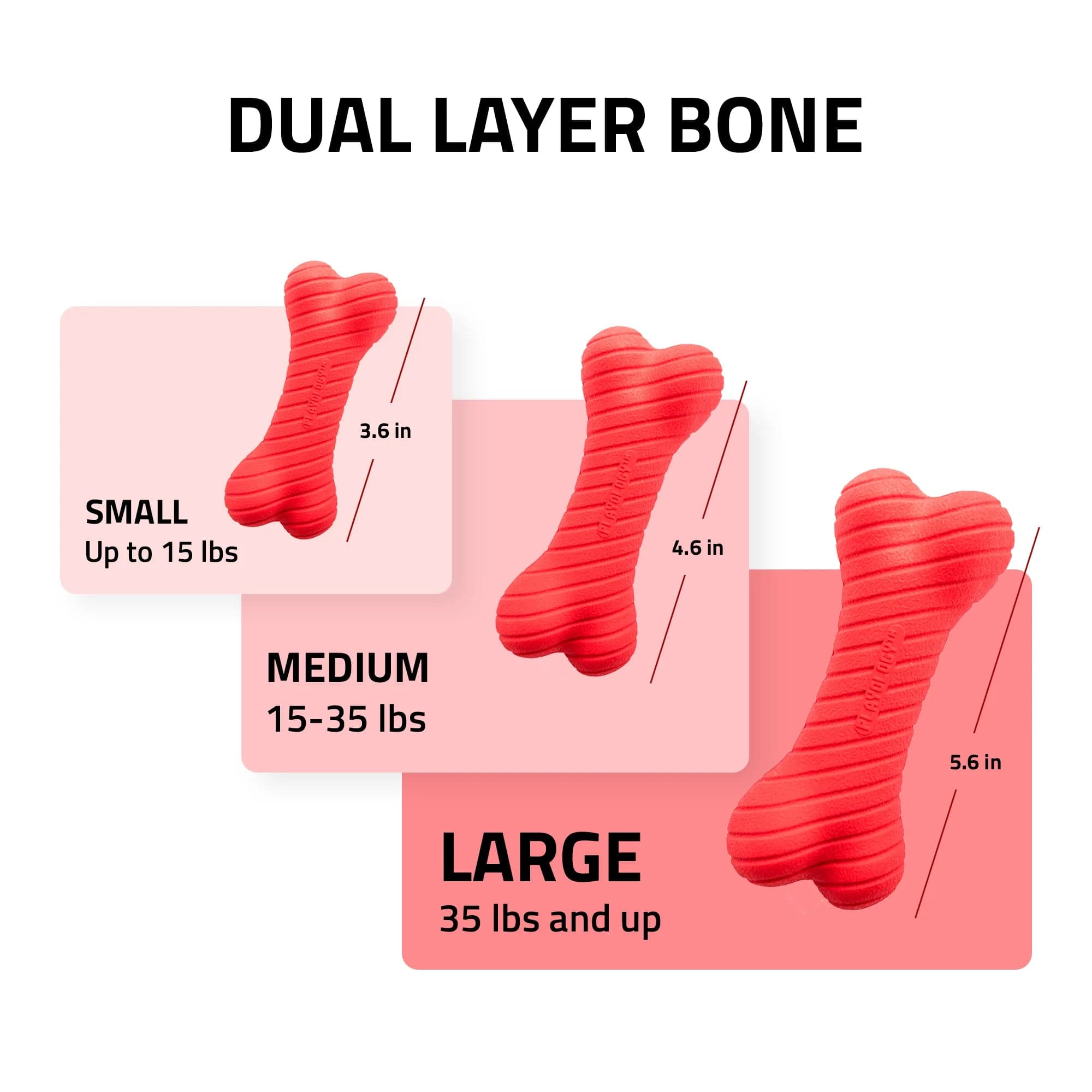 Playology Double - Layered Bone Toy for Dogs with All - Natural Scent