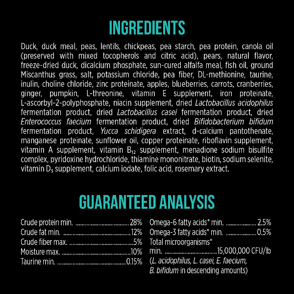 Nutrience SubZero High - Quality Duck & Pear Limited Ingredient Dry Dog Food
