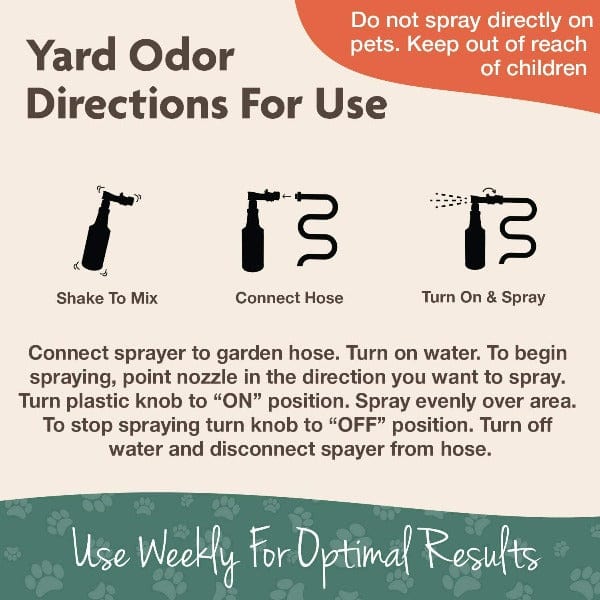 NaturVet Powerful Yard Stool and Urine Odor Eliminator Spray