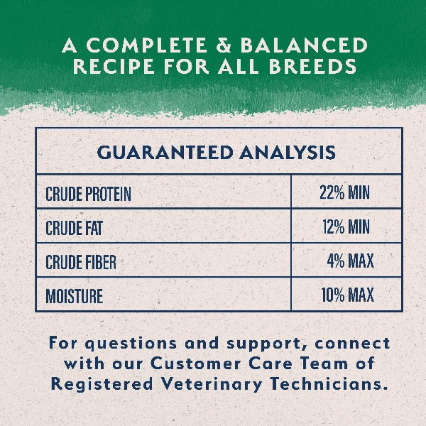 Natural Balance Dry Dog Food: Limited Ingredient Lamb & Brown Rice for Adults