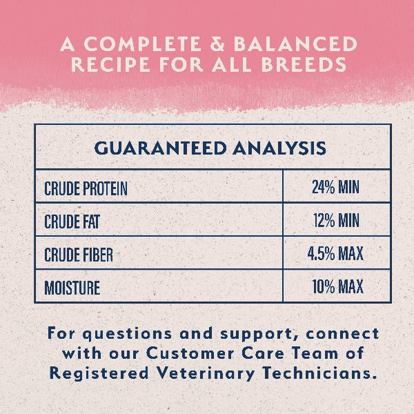 High - Quality Natural Balance Limited Ingredient Formula Dry Dog Food with Salmon and Brown Rice, 24lb Bag