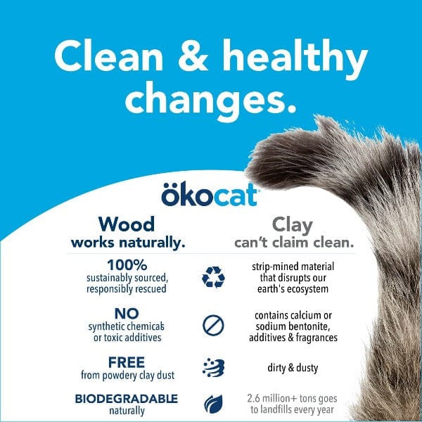 ökocat Premium Original Clumping Wood-based Cat Litter, a 12.6-pound Solution for Odor Control