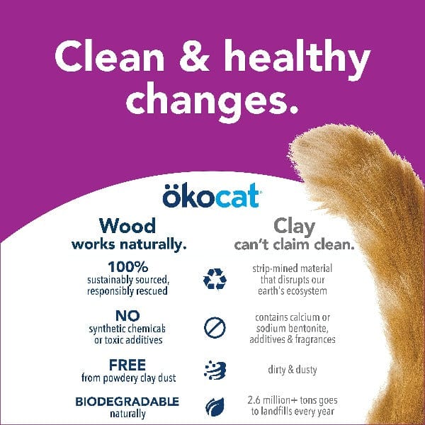 ökocat Original Low-Mess Wood-Based Cat Litter, 14-Pound Bag - Ideal for Cats and Clean Homes