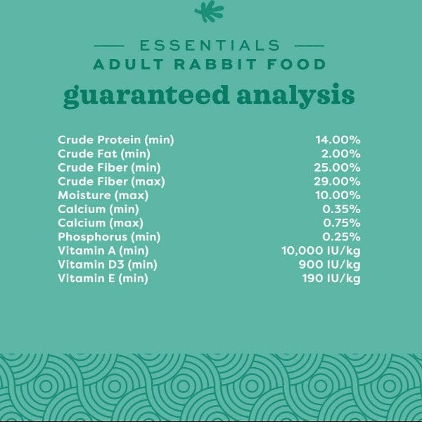 Oxbow Premium Adult Rabbit Food for a Healthy & Active Life