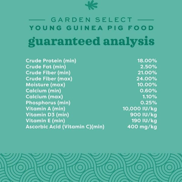 Oxbow Garden Select Premium Food for Young Guinea Pigs