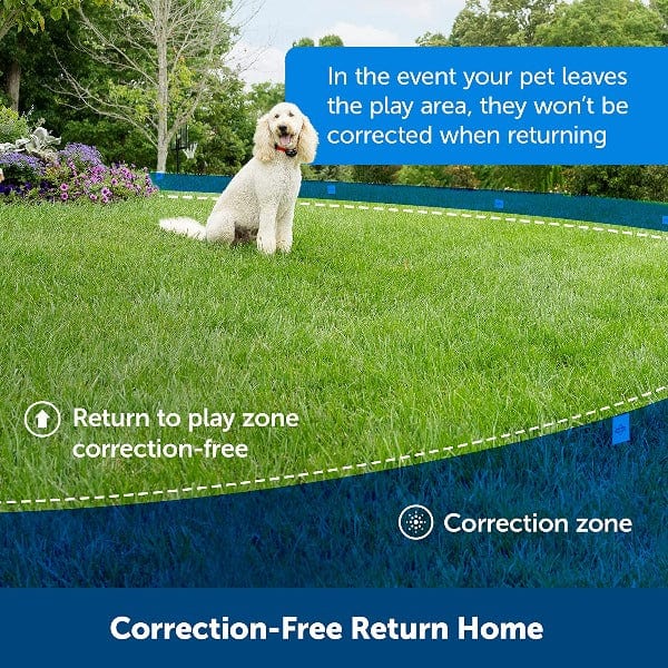 PetSafe Wireless Pet Containment System for Yard Safety