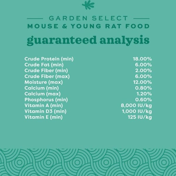 Oxbow Garden Select Premium Food for Mice and Young Rats