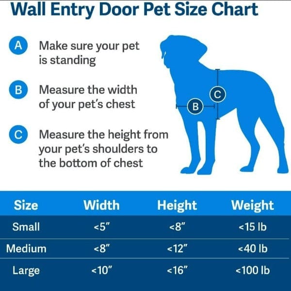 PetSafe Telescoping Wall Entry Pet Door for Cats and Dogs in Multiple Sizes