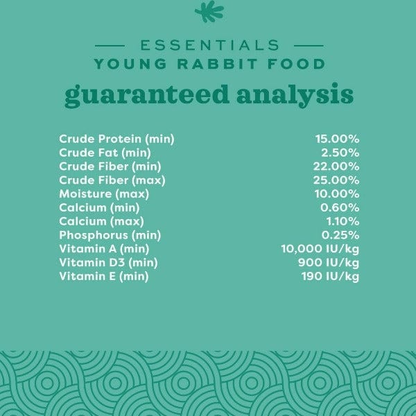 Oxbow Premium Essentials Food for Young Rabbits