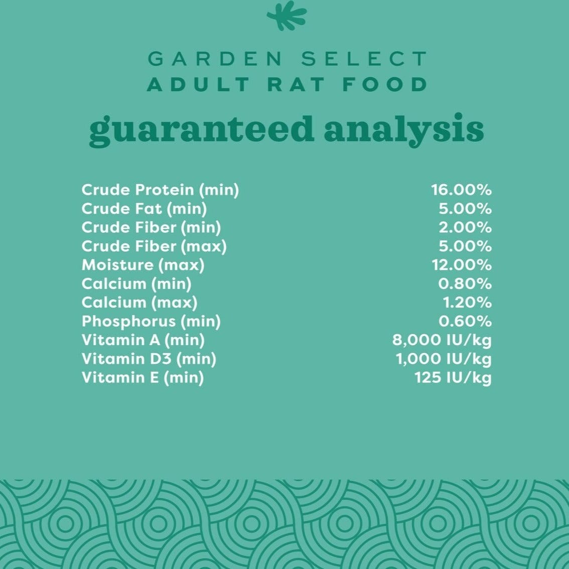 Oxbow Garden Select Adult Rat Pet Food - A Nutritious Blend for Your Furry Friend