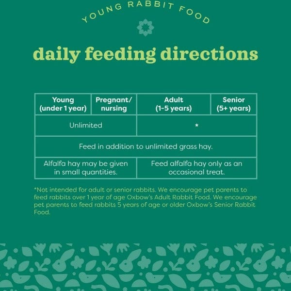 Oxbow Premium Essentials Food for Young Rabbits