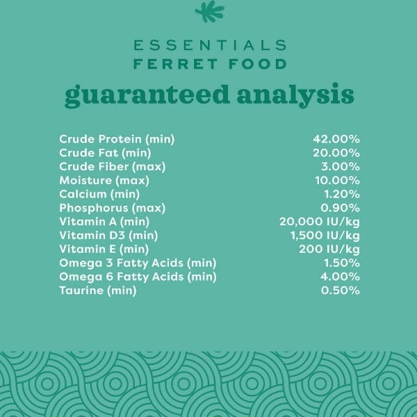 Oxbow Premium Essentials Ferret Diet Food, 4-Pound Bag