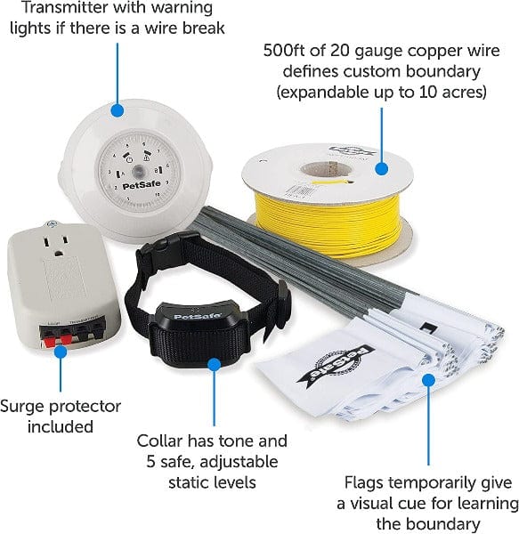 PetSafe Rechargeable In - Ground Fence for YardMax - Ideal Pet Containment System