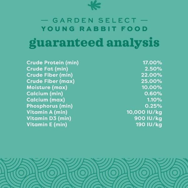 Oxbow Garden Select Nutritious Food for Young Rabbits