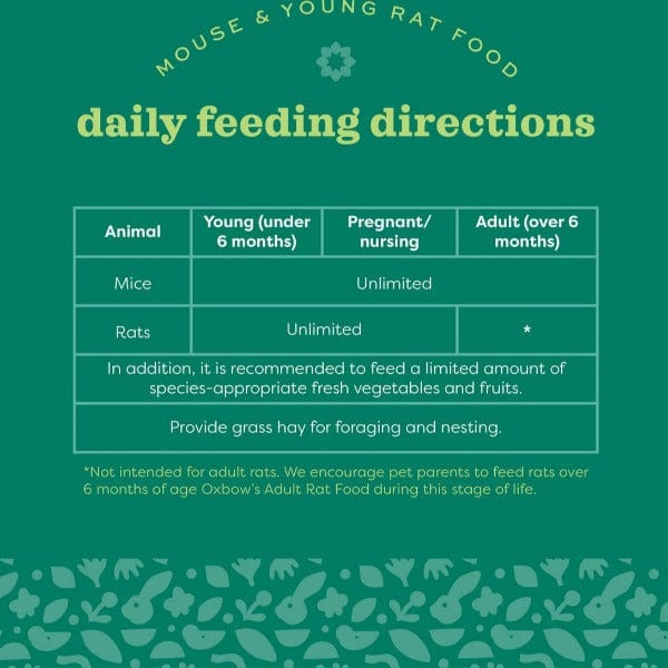 Oxbow High - Quality Essentials Food for Mice and Young Rats