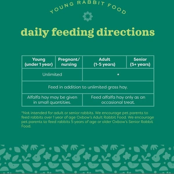 Oxbow Garden Select Nutritious Food for Young Rabbits