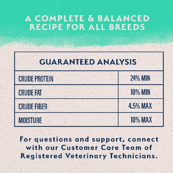Natural Balance Adult Dry Dog Food - Limited Ingredient Chicken & Sweet Potato Recipe